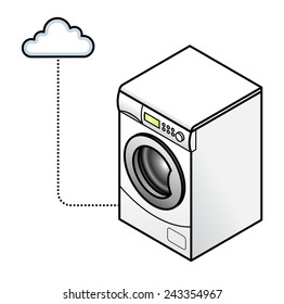 Concept: Internet of Things. A connected clothes washer.