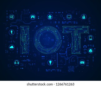 concept of internet of things or iot, appliances icons combined with electronic pattern