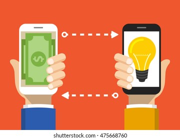 Concept for investing into ideas. One hand holding smartphone with light bulb and other hand offers money. Flat vector illustration.