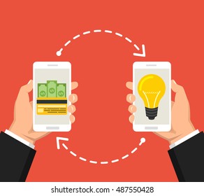Concept for investing into ideas. One hand holding smartphone with light bulb and other hand offers money. Flat vector illustration.