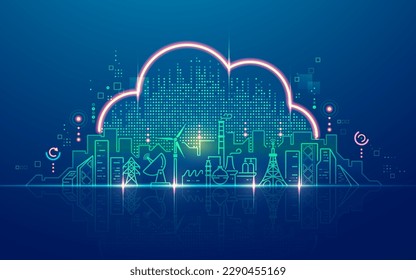 concepto de tecnología de IOT o computación en nube, gráfico de forma de nube con ciudad futurista