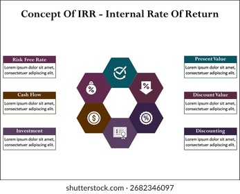 Concepto de TIR - Tasa interna de retorno. Plantilla de infografía con iconos y marcador de posición de descripción