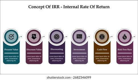 Concepto de TIR - Tasa interna de retorno. Plantilla de infografía con iconos y marcador de posición de descripción