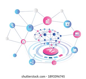 The concept of isometric flat illustration. artificial intelligence and robots
