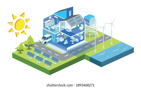 The concept of isometric flat illustration. smart home with solar panel gardens and windmills