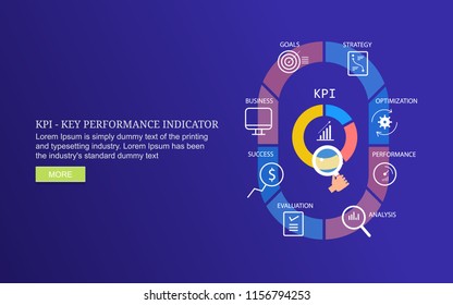 Concept of Key performance indicator - KPI infographic - Business metrics - flat design banner with icons and texts