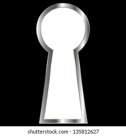 The concept of a keyhole and a blank form in it