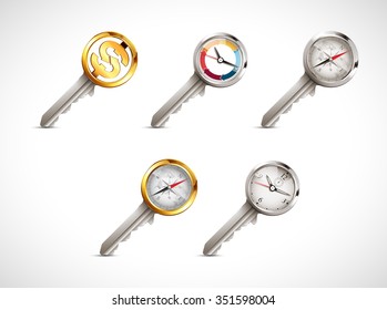 Concept keys - business idea - key to success
