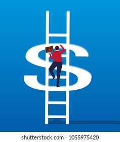 The concept of the ladder of success