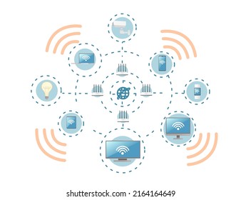 Concept layout of multiple ethernet wireless connection between devices vector illustration on white background