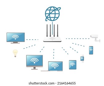 Concept layout of multiple ethernet wireless connection between devices vector illustration on white background