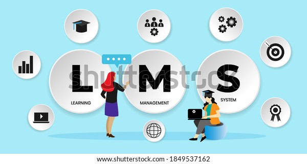 Concept Learning Management System Lms Icons Stock Vector (Royalty Free ...