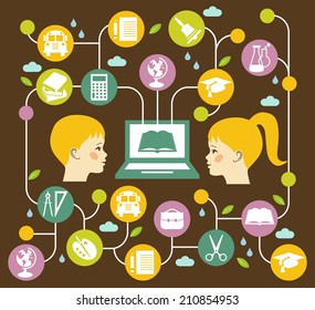 Concept of learning process with pupil and education icons