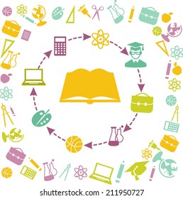 The concept of  learning. Silhouette of a book with many education icons around 