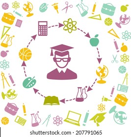 The concept of  learning. Silhouette of a child with many education icons around