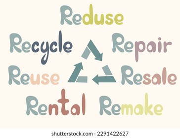 Re concept. Lettering and text. Second hand and flea market. Reuse and recycle. Sustainability and eco concept. Vector flat illustration 