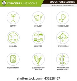 Concept Line Icons Set 2 Biology
