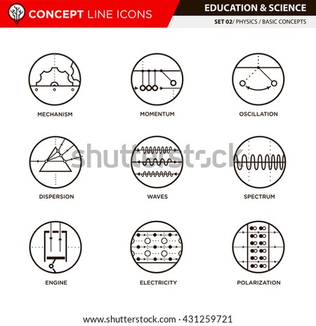 Concept Line Icons Set 3 Physics