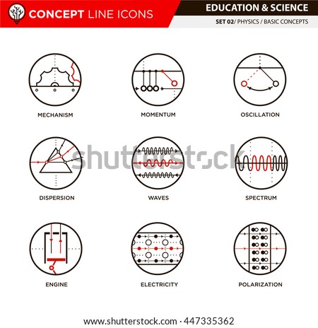 Concept Line Icons Set 3 Physics