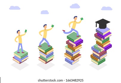 The concept of a literary fan's pedestal.Stages of mental development in the process of reading books.