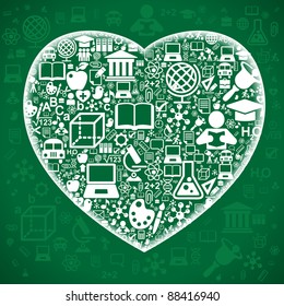 the concept of love to the knowledge of.the background of the characters school science forming the shape of the heart