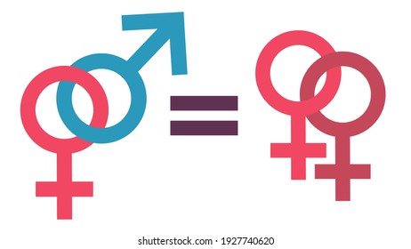 The concept of male and female equality. Equality of lesbian family and traditional relationships. Equal rights concept. Gender equality.