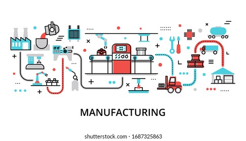 Concept of Manufacturing, modern flat editable line design vector illustration, for graphic and web design