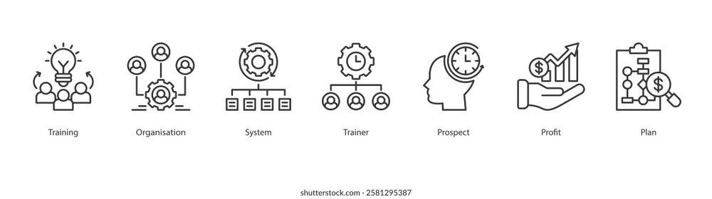 Concept Mapping Outline Icon Sheet Organisation, Training, System, Trainer, Plan, Prospect, Profit