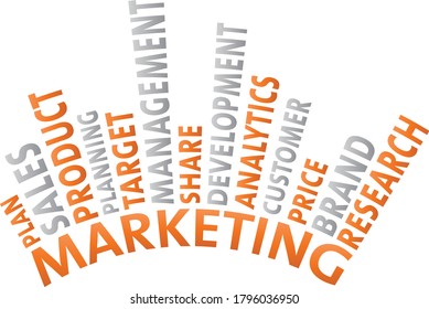 concept of Marketing words in typography