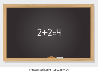 Concept of mathematical operation on chalkboard