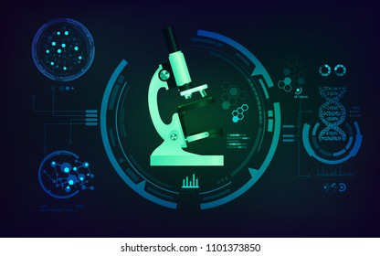 concept of medical technology, graphic of microscope with microbiology interface
