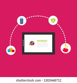 Concept of mobile payments, personal data protection. Transfer money from card. Computer and bank card isolated on colored background. Vector illustration.