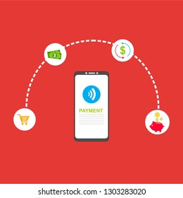 Concept of mobile payments, personal data protection. Transfer money from card. Computer and bank card isolated on colored background. Vector illustration.