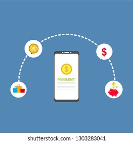 Concept of mobile payments, personal data protection. Transfer money from card. Computer and bank card isolated on colored background. Vector illustration.