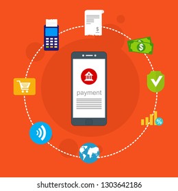 Concept of mobile payments, personal data protection. Transfer money from card. Computer and bank card isolated on colored background. Vector illustration.