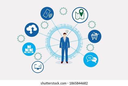 Concept of modern company logistics process