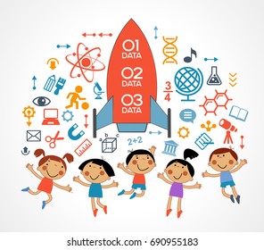 El concepto de educación moderna. Plantilla con niño rodeado de iconos de la ciencia y la educación. La generación del conocimiento. El archivo se guarda en la versión de 10 EPS.