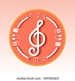 Concept of music symbols
