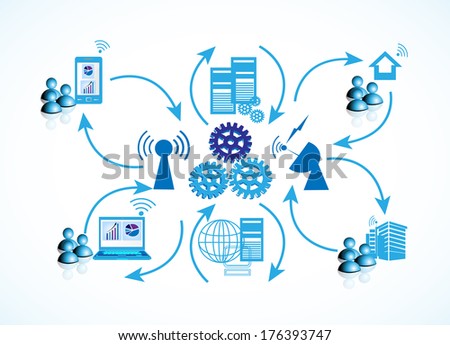 Concept of Network connectivity, this illustrates the employees connecting data center serves from different locations like home, work place through laptop, mobile and desktop