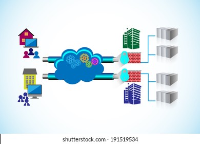 Concept of Network, illustrates employees connecting enterprise and legacy systems in multiple data center through VPN and MPLS with firewall security from home and workplace