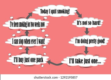 Concept of never ending circle quitting smoking on your own