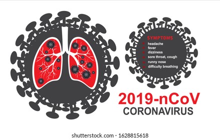 Concept of new 2019 coronavirus in China. Middle East respiratory syndrome coronavirus attacks human lungs