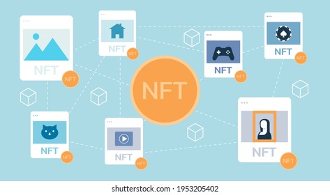 Concepto de NFT, token no fungible y elementos digitales con arte criptográfico, juego, video para la venta en el mercado online de Internet y tecnología blockchain con icono de moneda de oro, ilustración vectorial