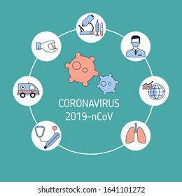 Concept of Novel Coronavirus with virus cells icons. Chinese virus. Vector illustration. Blue background.