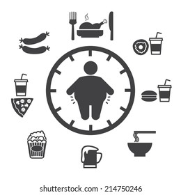 Concept of obesity caused by food and drink, Vector icons