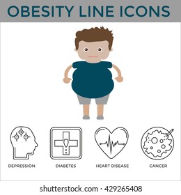 Concept of obesity, related  disease.Black clean icons set.