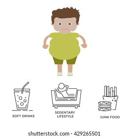 Concept of obesity.Black clean icons set.