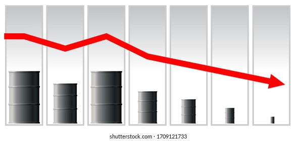 El concepto de la crisis del petróleo. La caída de los precios del petróleo, el combustible. La flecha roja del gráfico se cae. Programa de barriles.