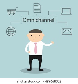 The concept of Omnichannel between devices to improve the performance of the company. Innovative solutions in business. Vector illustration.