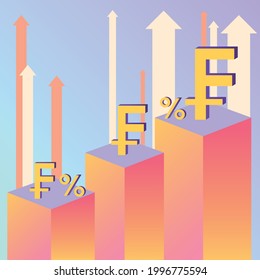 The concept is on a colored background with the franc growing up. Exchange, currency, money. For the design of materials, social networks and banners.